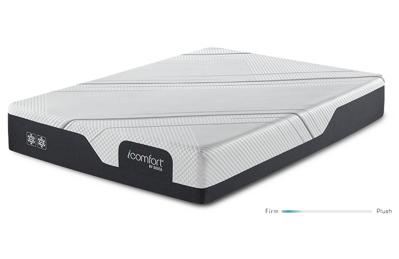 icomfort mattress cover